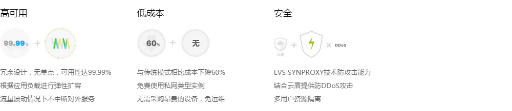 高可用低成本安全